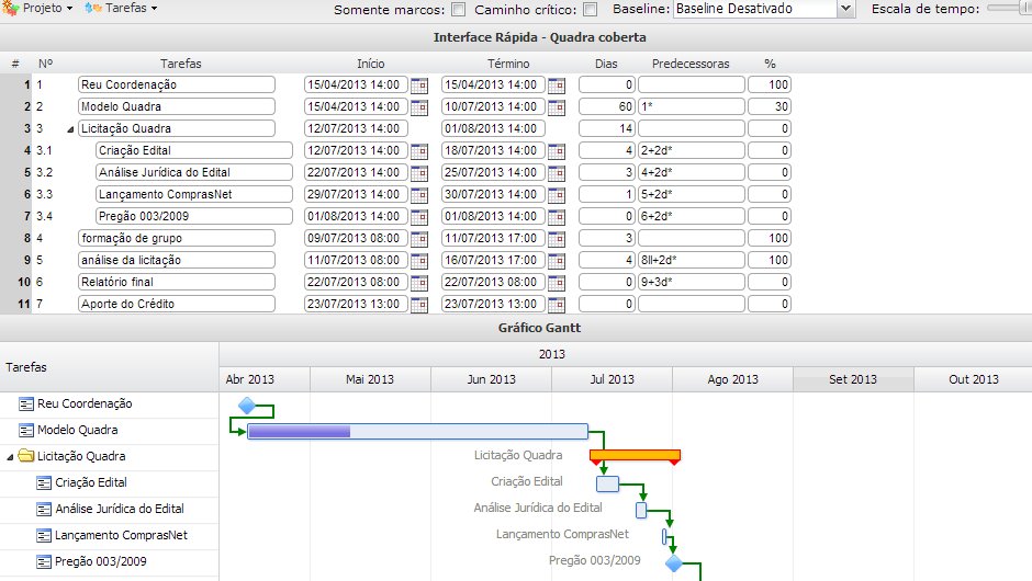 Interface rápida com Gantt interativo